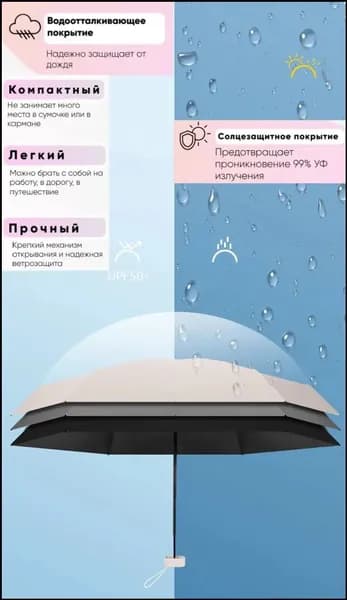 Зонт Механика