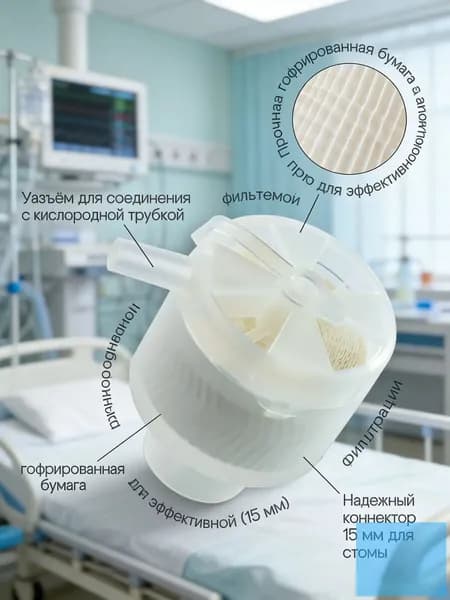 Набор средств для гигиены