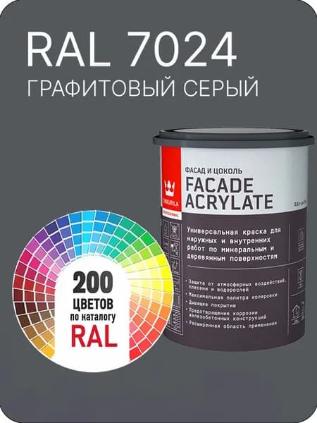 Tikkurila Facade Acrylate краска для фасадов и интерьеров цвет графитовый серый Ral 7024 0.9 л.