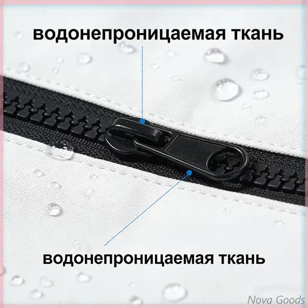 Сумка для роликов
