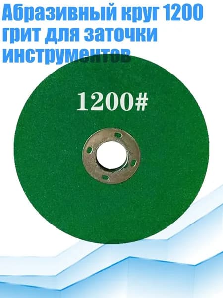 Лист шлифовальный/шкурка