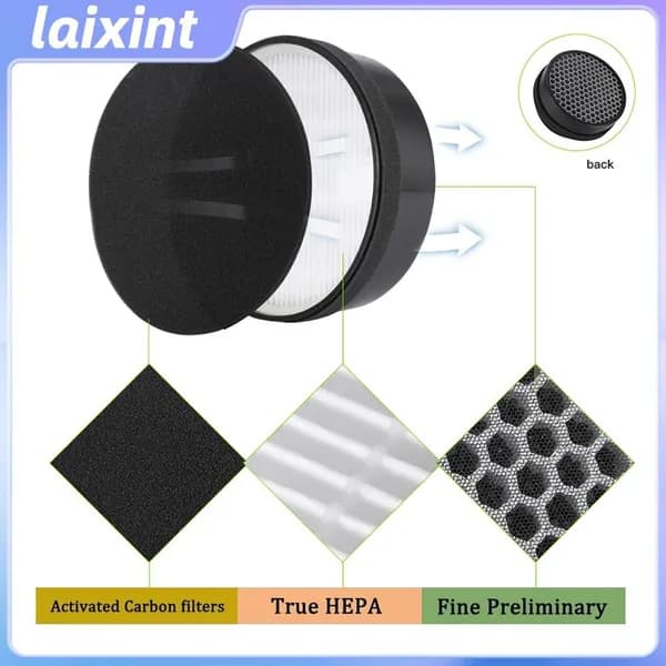Очиститель воздуха JY14556_LAIX_W0R6C1