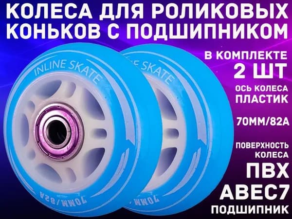 Колеса для роликов с подшипником 2шт (ABEC-7), голубые