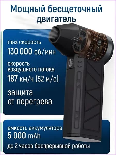 Воздуходувка аккумуляторная, ветродуйка мощная для компьютера, турбовентилятор, фен для мангала