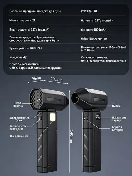 Автомобильный пистолет для мойки, выдува воды, пыли и грязи, высокоскоростной турбинный, небольшой аккумуляторный