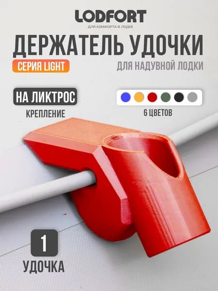 Держатель для спиннингов/эхолотов