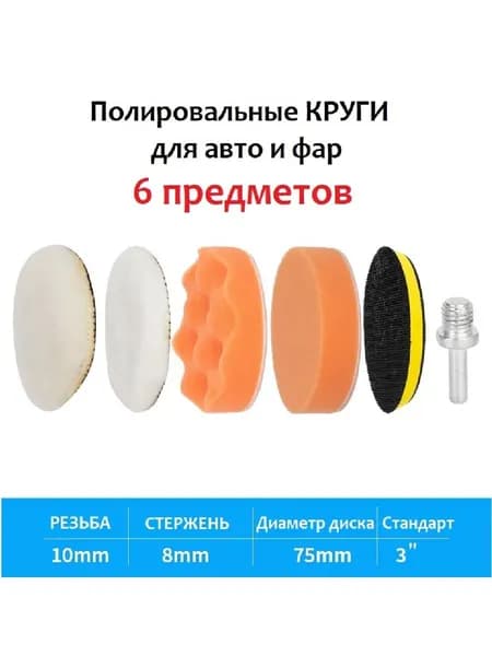 Набор для полировки