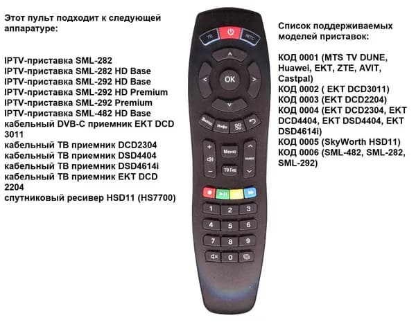 Универсальный пульт для приставок МТС
