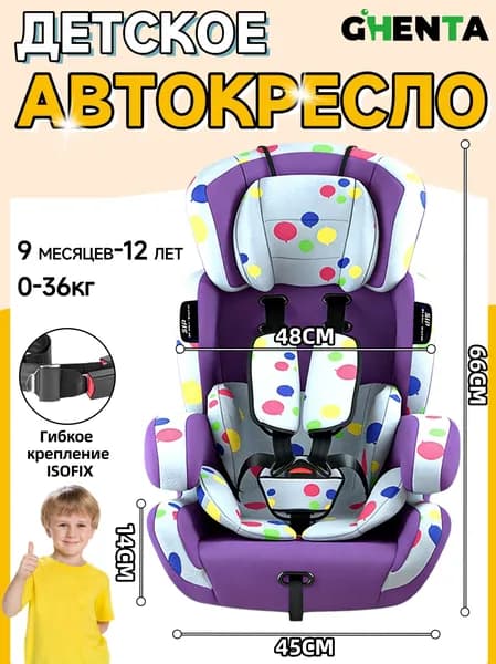 Автокресло