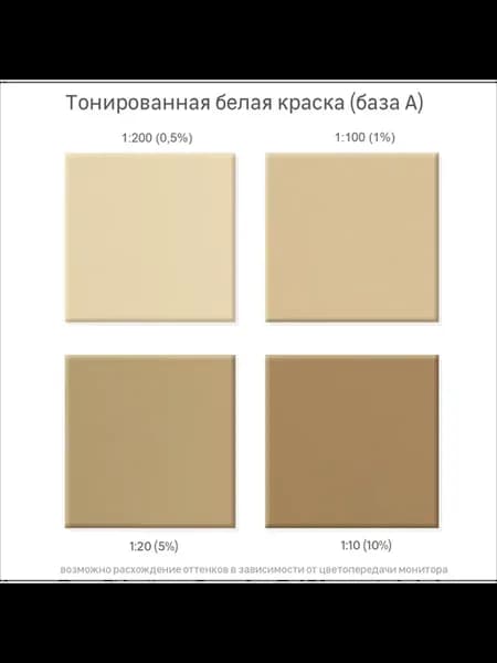 Универсальный колер 0.9 л