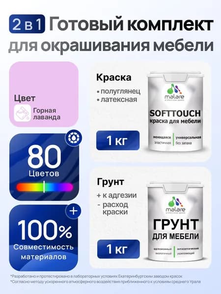 Комплект Malare SoftTouch для окрашивания мебели (1кг грунт + 1 кг краска), акриловый, без запаха, быстросохнущий, полуглянцевый, цвет горная лаванда