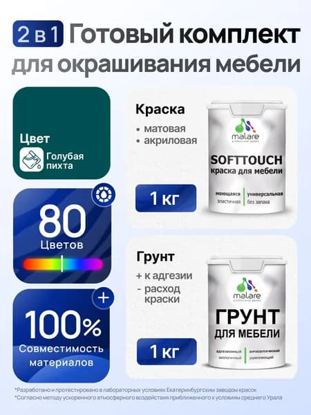 Комплект Malare SoftTouch для окрашивания мебели (1кг грунт + 1 кг краска), акриловый, без запаха, быстросохнущий, матовый, цвет голубая пихта