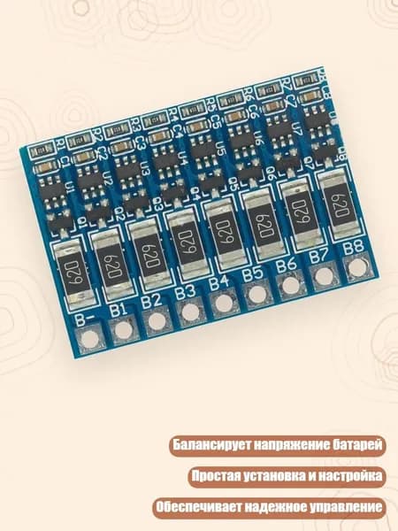 Аксессуары, запчасти для SUP-доски
