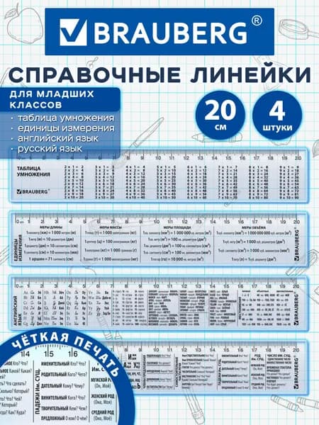 Справочные линейки шпаргалки, набор 4 штук