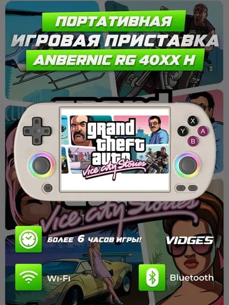 Портативная игровая приставка Anbernic RG40XX H для игр PSP, PS1, DreamCast, N64, NDS, NES 64 GB