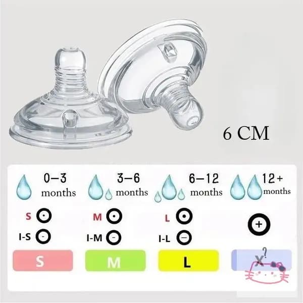 Детская бутылка шириной 6 см Объем 250мл / 8.5oz TOMMEE TIPPLE Детские бутылки класса пищи предотвращают подавление и раздувание не BPA