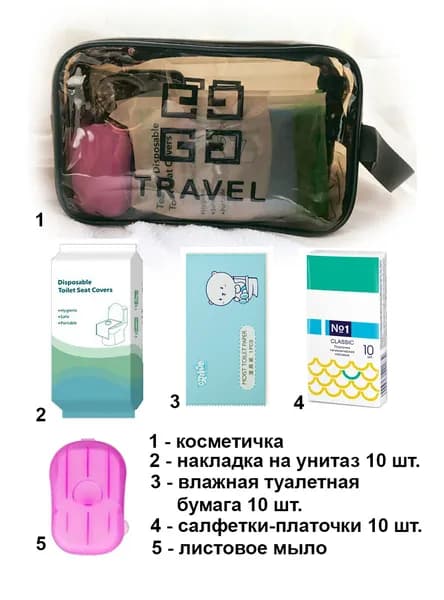 Набор дорожный гигиенический. "Взять с собой". Косметичка, накладка на унитаз, влажная туалетная бумага, салфетки-платочки, листовое мыло,