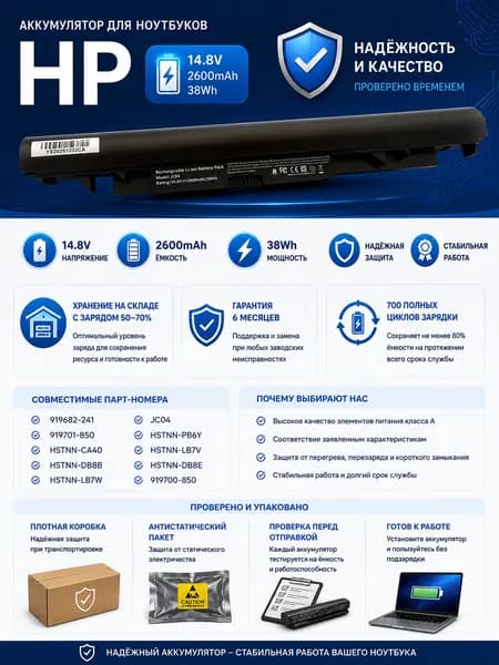 Аккумулятор JC04 14.8V 2600mAh 38Wh для HP 17-AK 17-BS 15-BS 15-RA 15-RB 246 G6 250 G6 255 G6