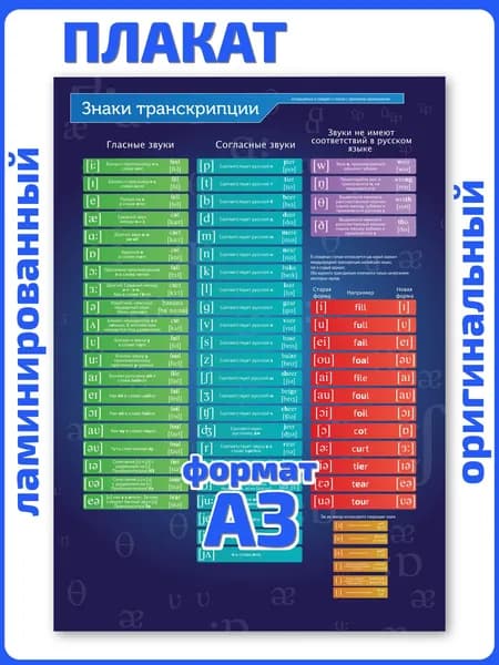 Плакат обучающий А3 Международная транскрипция с произношением 30х45 см