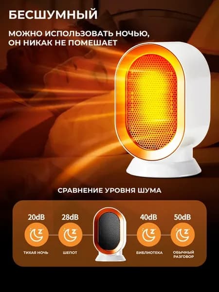 Обогреватель для дома электрический тепловентилятор
