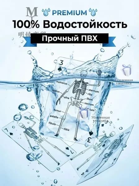 Забавные игральные карты по анатомии человека