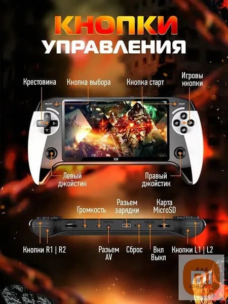 Портативная игровая приставка консоль