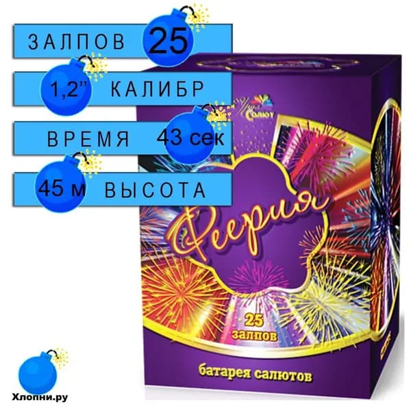 Яркий высокий мощный салют Феерия 25 залпов 45 секунд