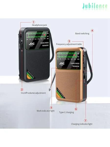 Портативное карманное радио AM/FM/SW, с аккумулятором, динамиком и разъёмом Type-C