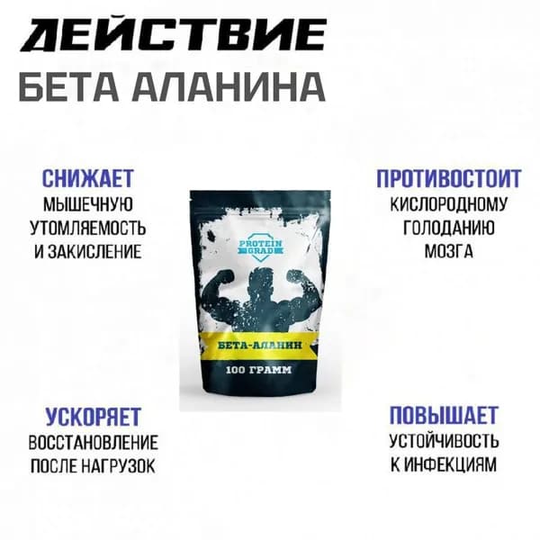 Бета-Аланин, порошок, 100 гр, Cubermas Beta alanine, для иммунитета и роста мышц