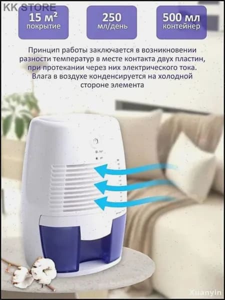 Осушитель воздуха 3960201726