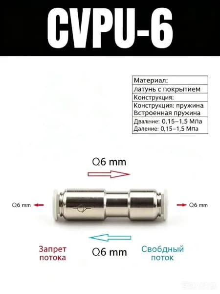 Обратный клапан латунный цанговый CVPU 6мм, Пневматический клапан