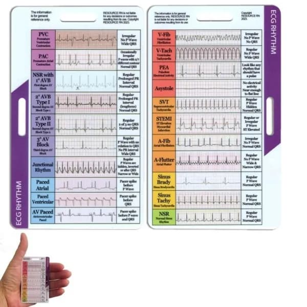Карточка ритма ECG/EKG карманная