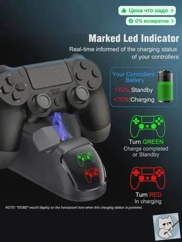 Док-станция для зарядки 2 геймпадов PS4 (Pro/Slim) беспроводное зарядное устройство для контроллеров DualShock 4
