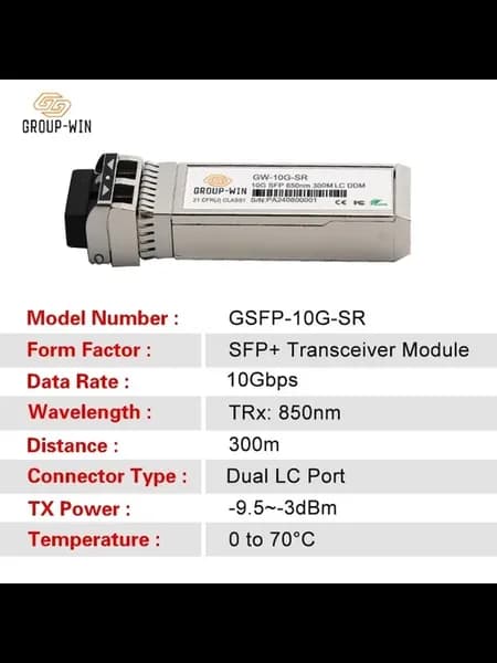 PACBTECH GW-10G-SR SFP+ For Ubiquiti, многомодовый модуль