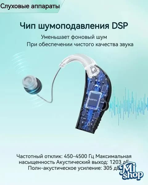 Слуховой аппарат Перезаряжаемый слуховой аппарат для пожилых людей с системой обработки DSP, шумоподавлением, регулировкой громкости, невидимым дизайном (черный)
