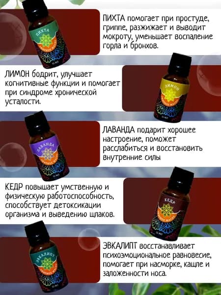 Ароматизатор для бани, 75 мл