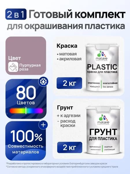 Комплект Malare для окрашивания пластика (2кг грунт + 2кг краска), акриловый, без запаха, быстросохнущий, матовый, цвет пурпурная роза