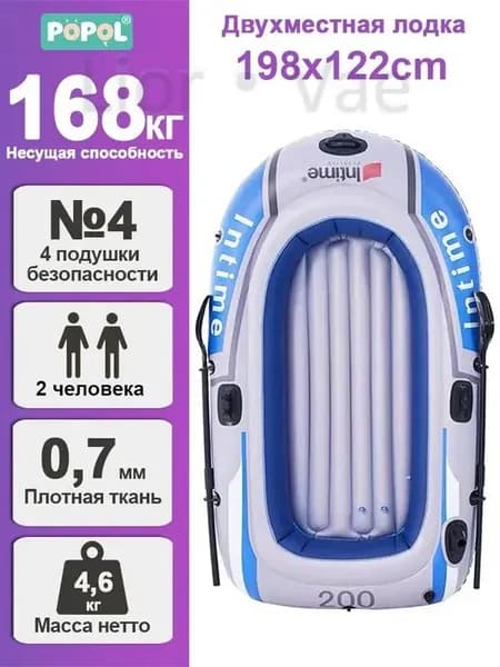 Лодка, 198 см