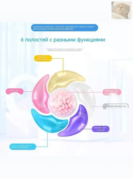 Капсулы для стирки белья 6 в 1 концентрат, гелевые капсулы автомат для удаления пятен, запахов и клещей