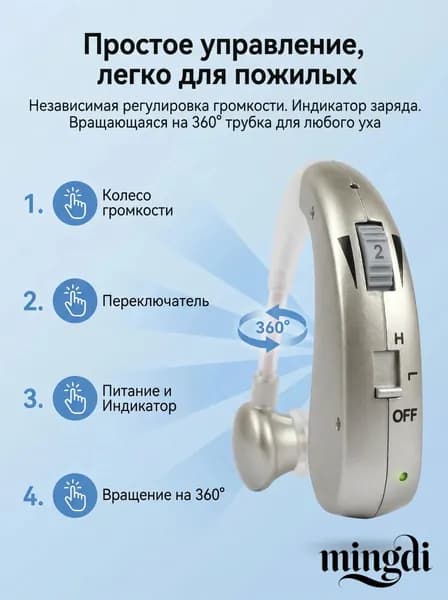 Слуховой аппарат,слуховой аппарат для пожилых с зарядным устройством,подарок бабушке Подарок для старших родных