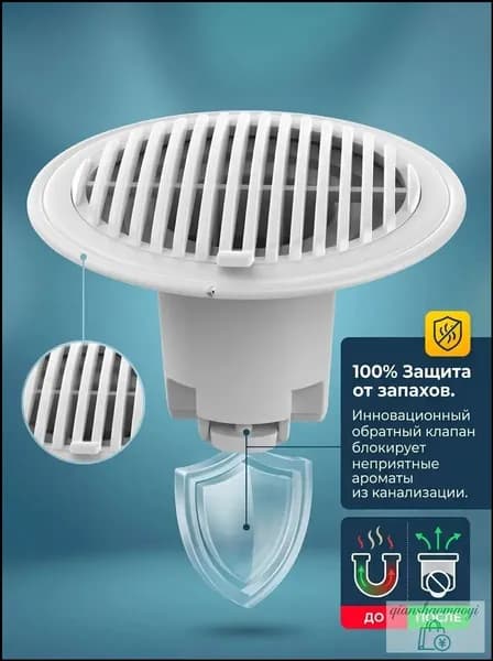 Популярный силиконовый уловитель для ванной, изготовлен из белого полипропилена