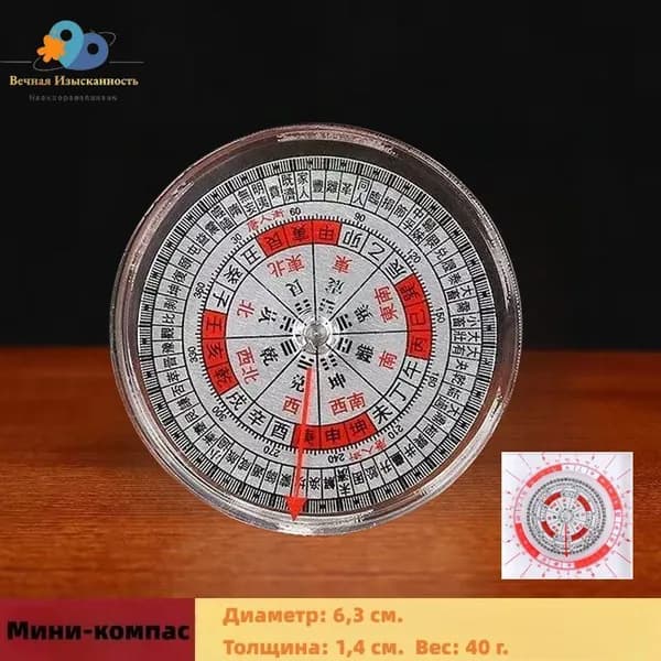 Компас фэн шуй для удачи 4Q