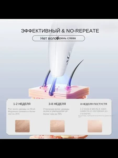 Фотоэпилятор с охлаждением Розовый