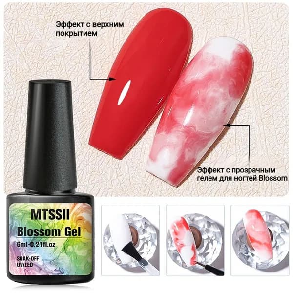 Гель для цветения ногтей 7 мл, Blooming Gel, эффект распускания, функциональный лак для дизайна ногтей, легкое нанесение, для домашнего и салонного маникюра и педикюра.