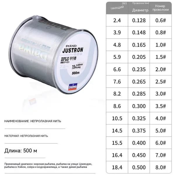 Монофильная леска для рыбалки, размотка: 500 м, толщина: 0.235 мм