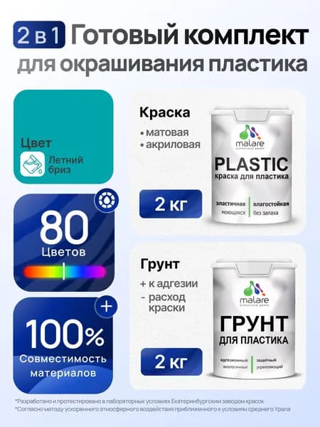 Комплект Malare для окрашивания пластика (2кг грунт + 2кг краска), акриловый, без запаха, быстросохнущий, матовый, цвет летний бриз