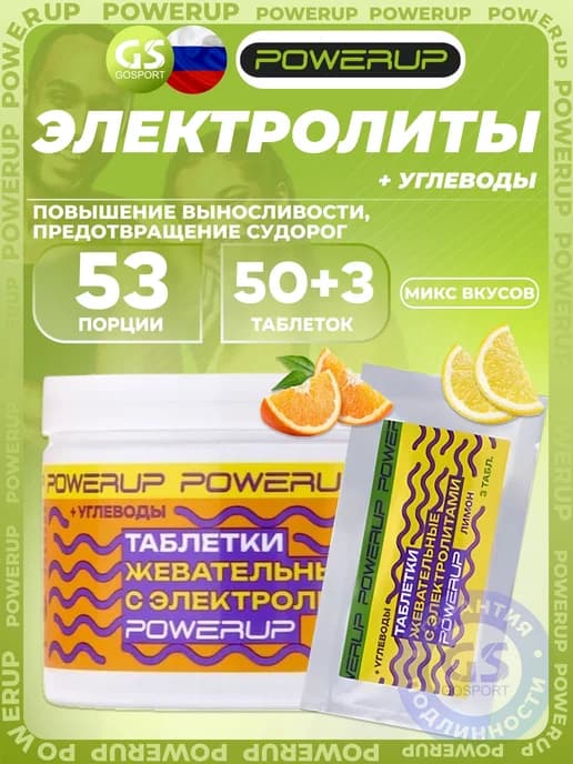 Электролиты с калием