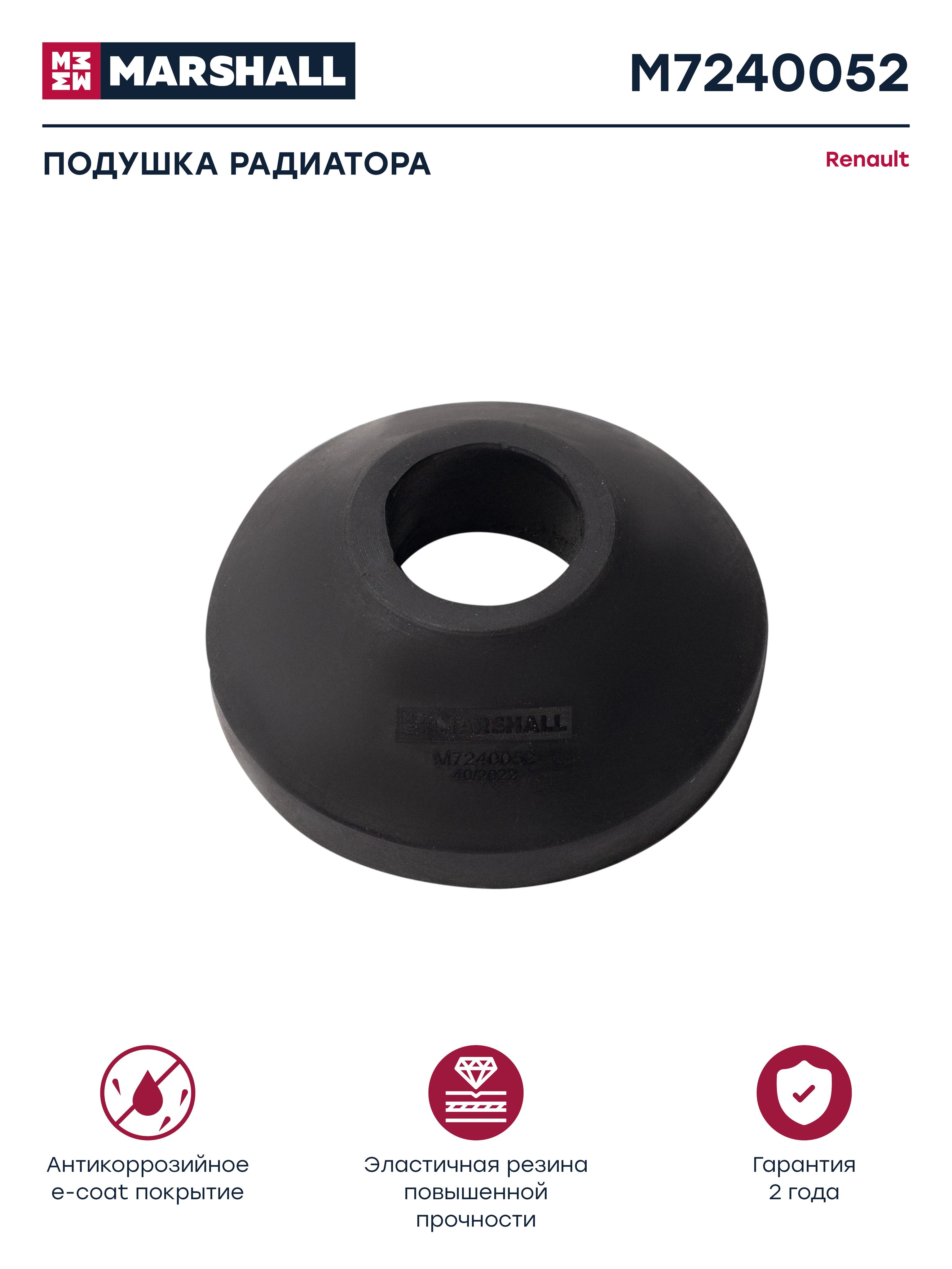 Подушка радиатора Renault