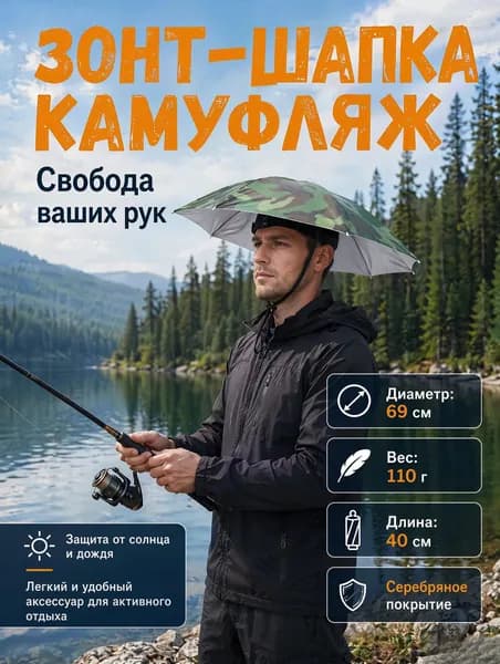 Зонт Механика