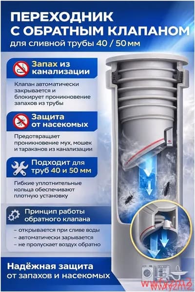 Обратный клапан для канализации 40,50 мм под раковину, переходник для сифона и гофры, антизапах, защита от насекомых